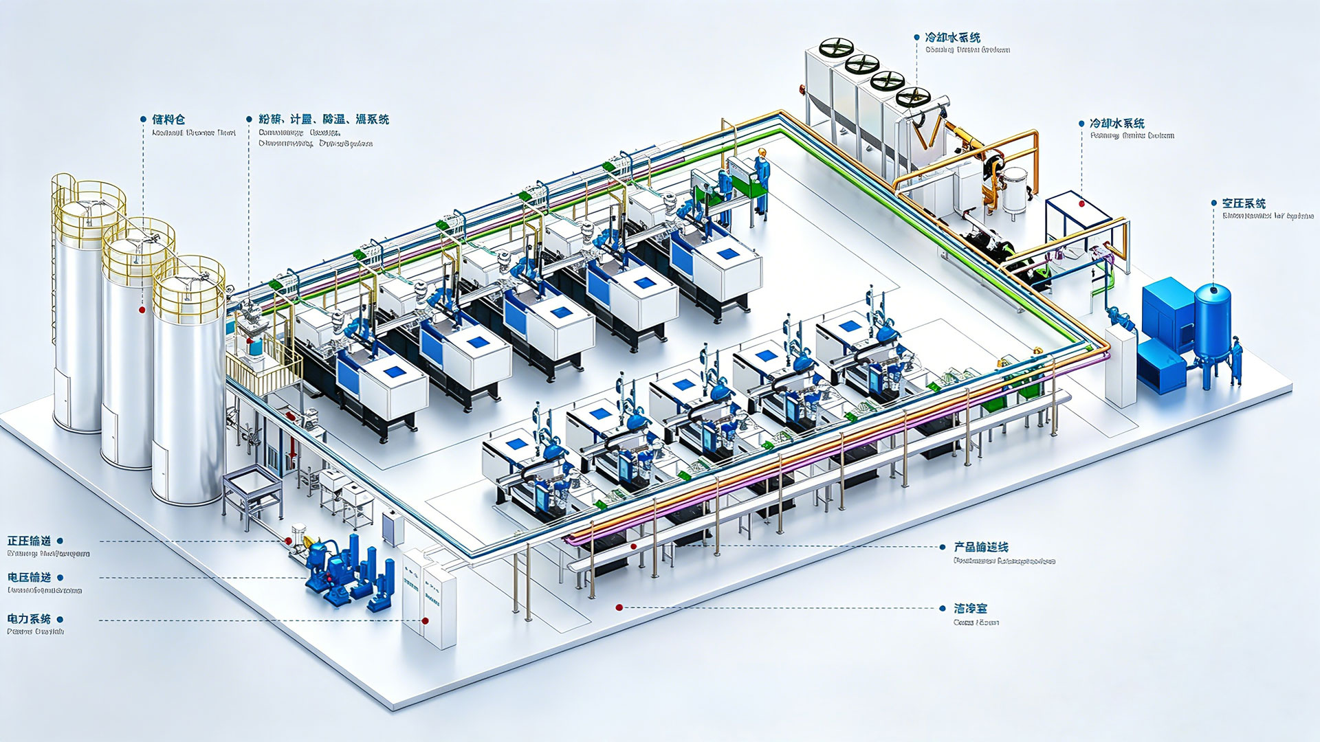 Yubao one-stop injection molding automation case for robot arm